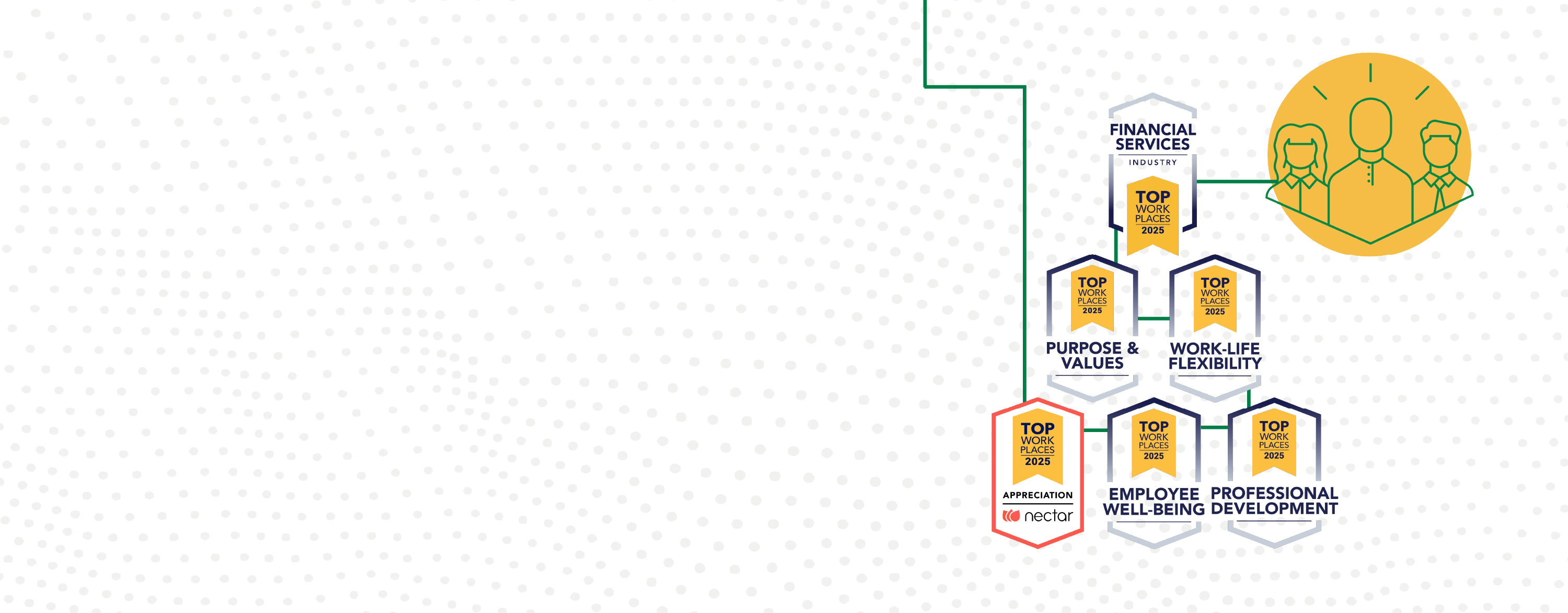 bankESB Parent Company Honored with Six 2025 Top Workplaces Awards